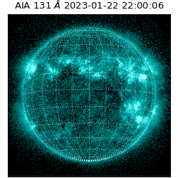 saia - 2023-01-22T22:00:06.620000