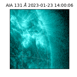 saia - 2023-01-23T14:00:06.620000