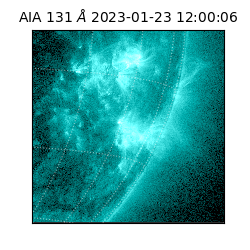 saia - 2023-01-23T12:00:06.620000