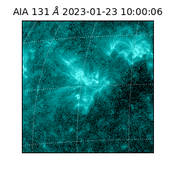 saia - 2023-01-23T10:00:06.630000