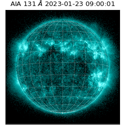 saia - 2023-01-23T09:00:01.140000