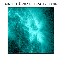 saia - 2023-01-24T12:00:06.620000