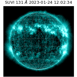 suvi - 2023-01-24T12:02:34.424000