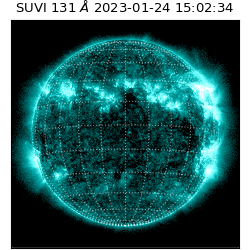 suvi - 2023-01-24T15:02:34.882000