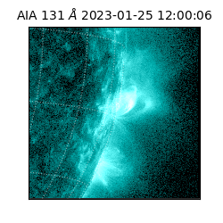 saia - 2023-01-25T12:00:06.630000