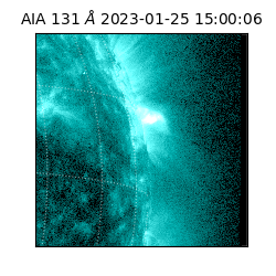 saia - 2023-01-25T15:00:06.620000