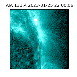 saia - 2023-01-25T22:00:06.620000