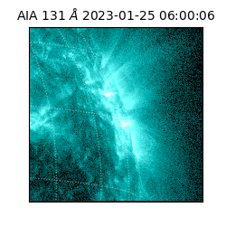 saia - 2023-01-25T06:00:06.620000