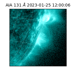 saia - 2023-01-25T12:00:06.630000