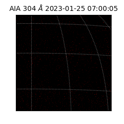saia - 2023-01-25T07:00:05.130000