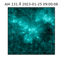 saia - 2023-01-25T09:00:06.620000