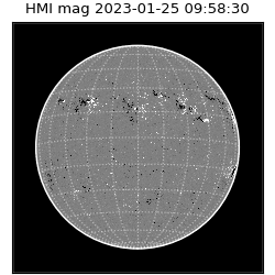 shmi - 2023-01-25T09:58:30.400000