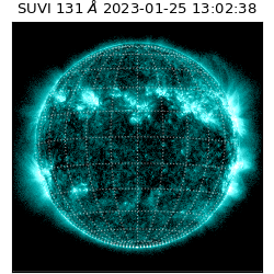 suvi - 2023-01-25T13:02:38.280000
