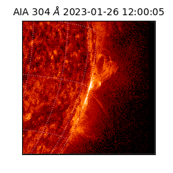 saia - 2023-01-26T12:00:05.130000