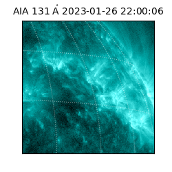 saia - 2023-01-26T22:00:06.625000