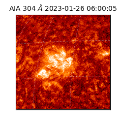saia - 2023-01-26T06:00:05.130000