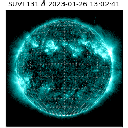 suvi - 2023-01-26T13:02:41.980000