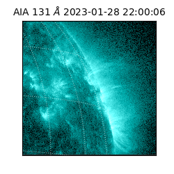 saia - 2023-01-28T22:00:06.630000