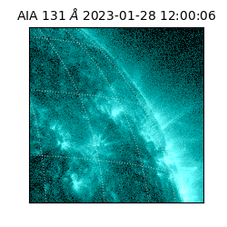 saia - 2023-01-28T12:00:06.620000