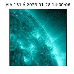 saia - 2023-01-28T14:00:06.622000