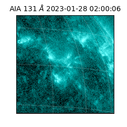 saia - 2023-01-28T02:00:06.640000