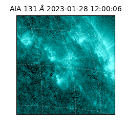 saia - 2023-01-28T12:00:06.620000