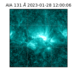 saia - 2023-01-28T12:00:06.620000