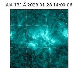 saia - 2023-01-28T14:00:06.622000