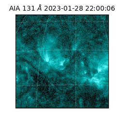 saia - 2023-01-28T22:00:06.630000