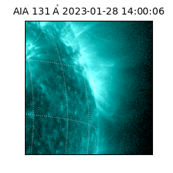 saia - 2023-01-28T14:00:06.622000