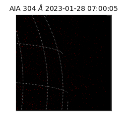 saia - 2023-01-28T07:00:05.130000
