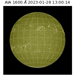 saia - 2023-01-28T13:00:14.130000