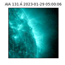 saia - 2023-01-29T05:00:06.625000