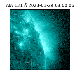 saia - 2023-01-29T08:00:06.620000