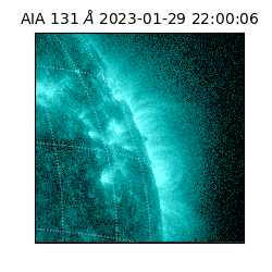 saia - 2023-01-29T22:00:06.620000