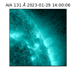 saia - 2023-01-29T14:00:06.620000