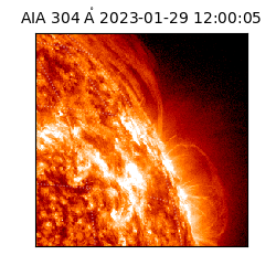 saia - 2023-01-29T12:00:05.129000