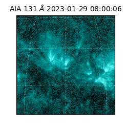 saia - 2023-01-29T08:00:06.620000