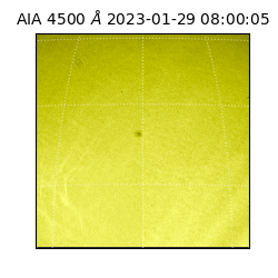 saia - 2023-01-29T08:00:05.680000