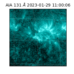 saia - 2023-01-29T11:00:06.620000