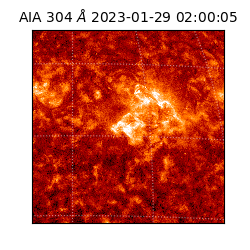 saia - 2023-01-29T02:00:05.130000