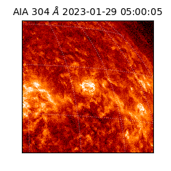 saia - 2023-01-29T05:00:05.130000