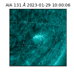saia - 2023-01-29T10:00:06.620000