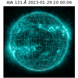 saia - 2023-01-29T20:00:06.620000