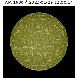 saia - 2023-01-29T12:00:14.130000