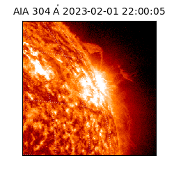saia - 2023-02-01T22:00:05.130000
