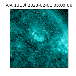saia - 2023-02-01T05:00:06.630000