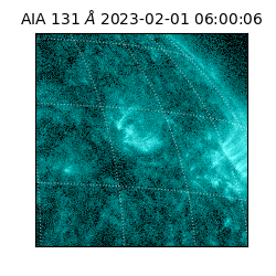 saia - 2023-02-01T06:00:06.620000