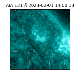 saia - 2023-02-01T14:00:13.120000