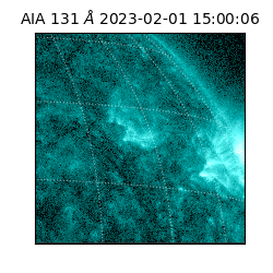 saia - 2023-02-01T15:00:06.620000